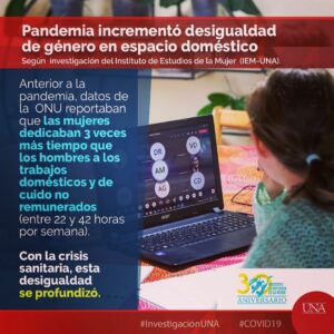 Pandemia incrementó desigualdad de género en espacio doméstico