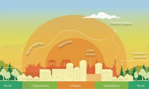 Presentan guía para el estudio de islas de calor en área urbana y urbana rural en Costa Rica